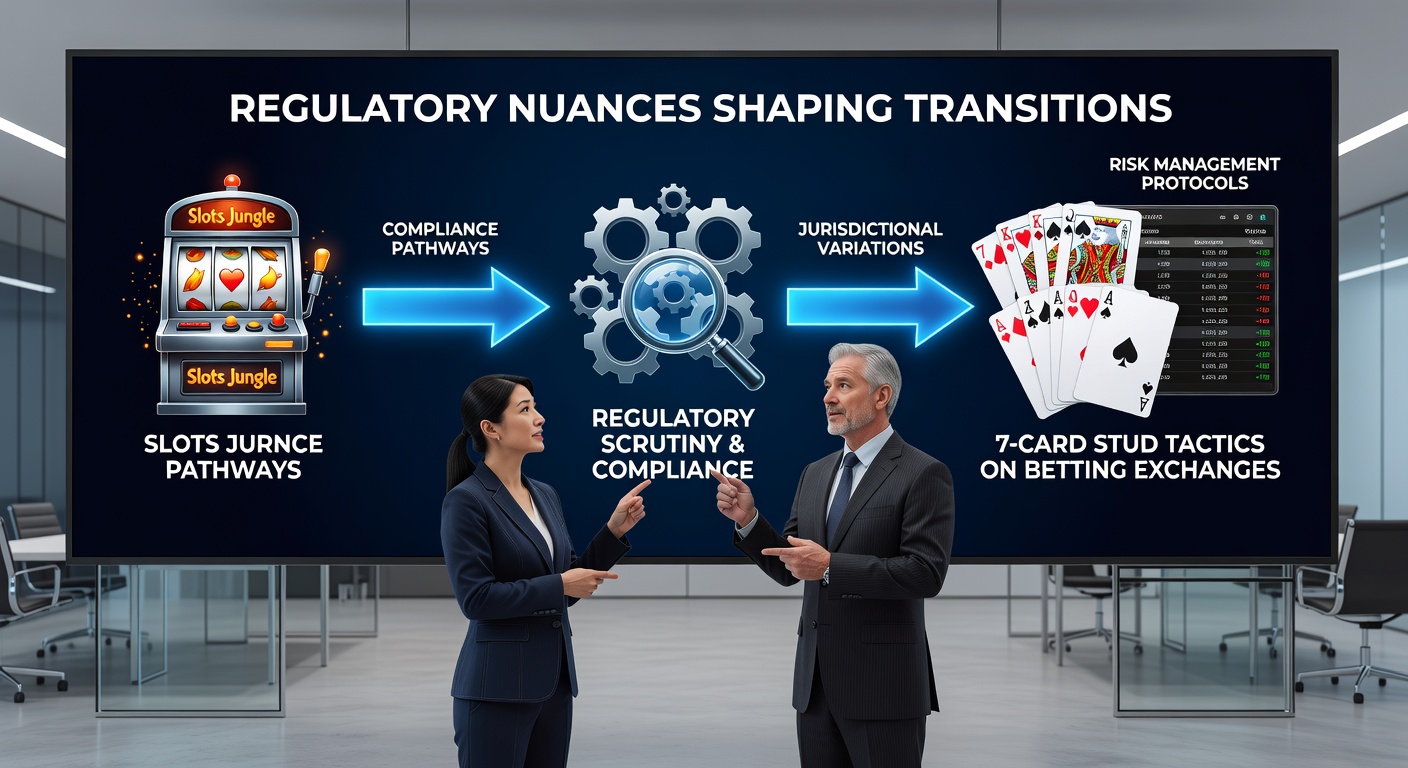 Regulatory frameworks affecting online slot platforms and poker exchanges